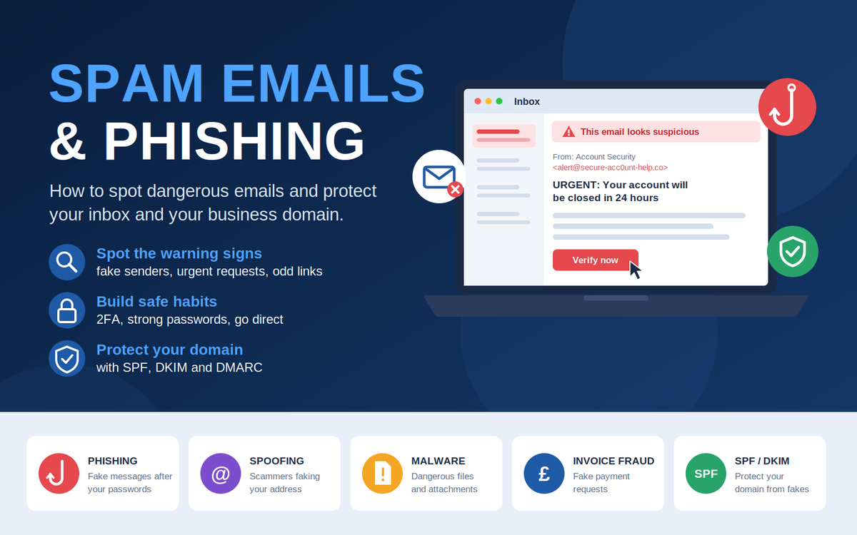 Spam Emails: How to Spot Them and Protect Your Business
