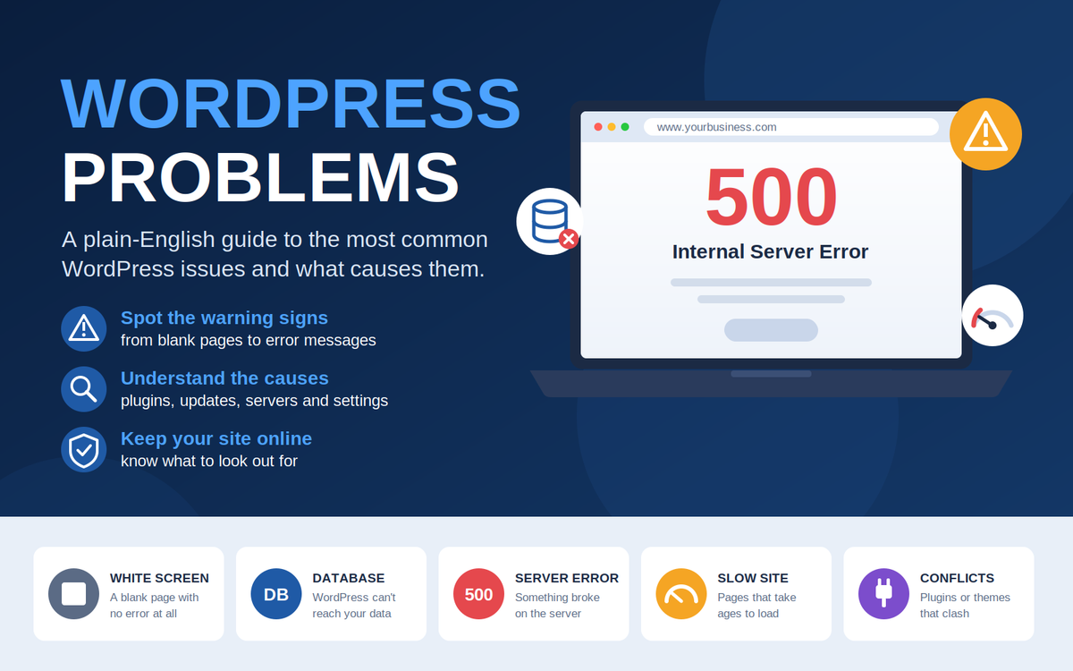 WordPress Problems and What Causes Them